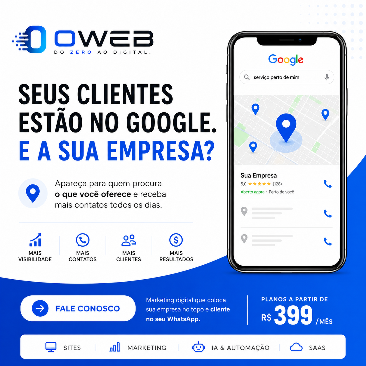 Imagem ilustrativa: Seus clientes estão no Google. E a sua empresa? Como parar de perder vendas todos os dias